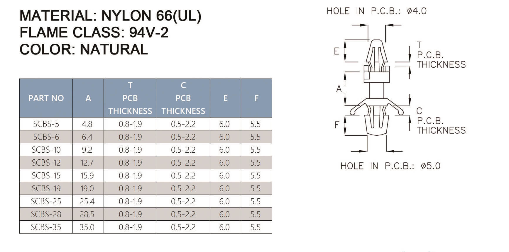 PCB Standoff SCBS-5